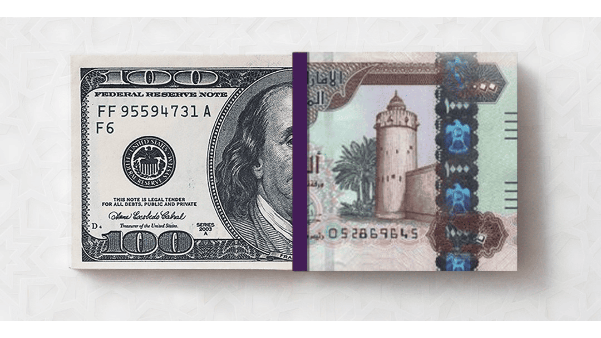 Trump’s 2025 Tariffs Are Reshaping Global Investment Behavior — Why UAE Real Estate Is Emerging as a Prime Safe Haven